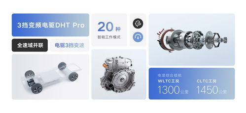 22.97万起售续航1400km，吉利星越L Hi·P双版本对决 充电桩销售视角的差异指南